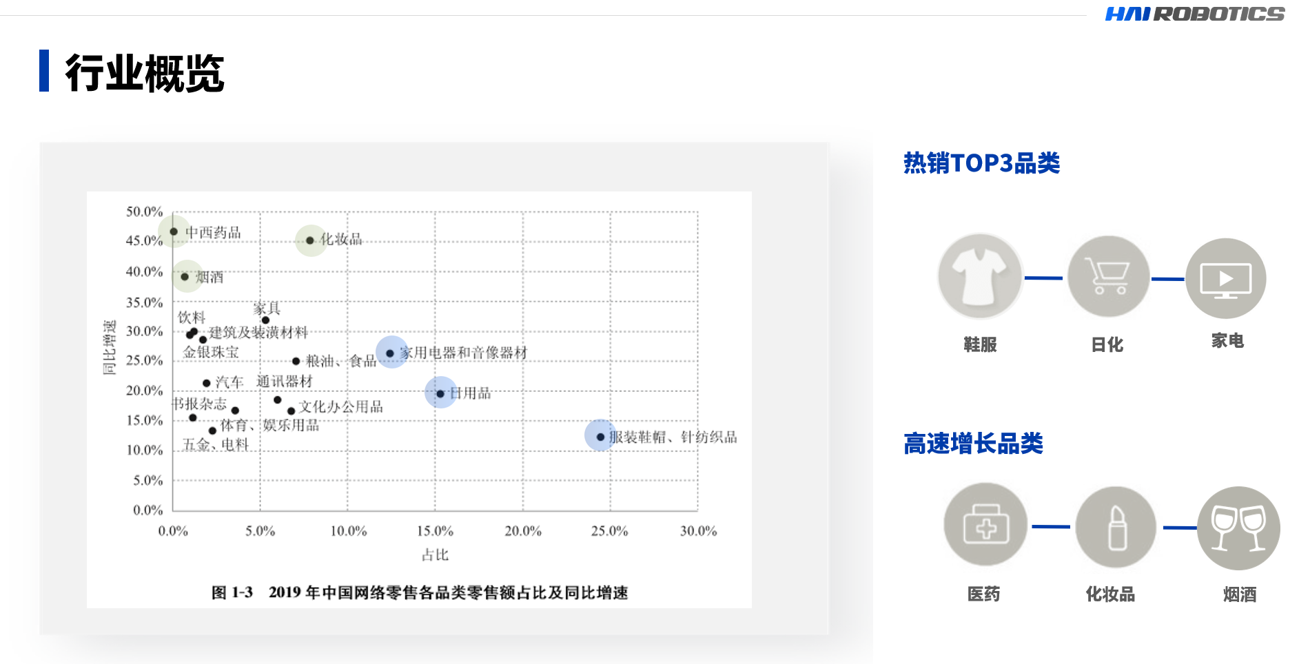 太阳集团tyc创新